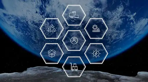 Empresas aderem ao RE100 e investem pesado em energia renovável